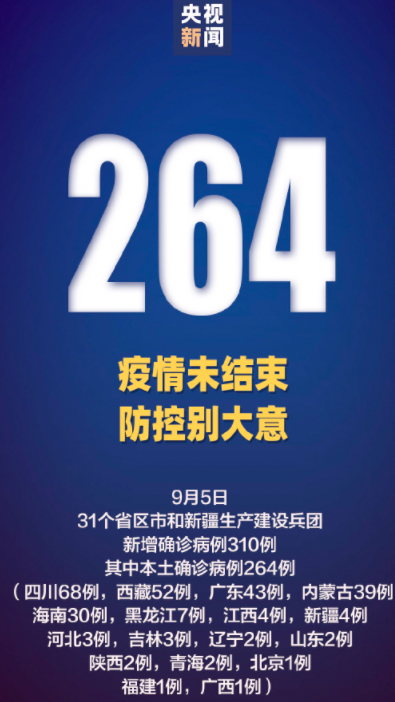 北京9月5日新增1例本土确诊 为隔离观察人员