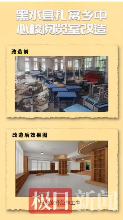 当22.4万册图书遇见雪山：尚赫公益托举孩子们的梦想