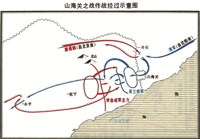 “庙算”胜者山海关大战清军为何能击溃大顺军