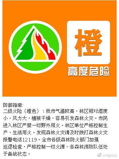 北京市森防办、市气象台发布森林火险橙色预警