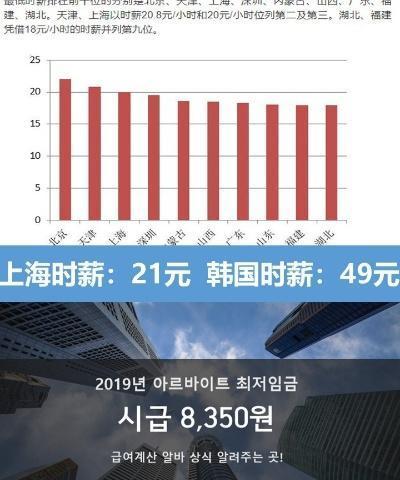 韓司機好奇為何中國人說韓國小 地理認知差異引發(fā)討論