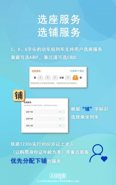 春运火车票购买时间 1月19日开售