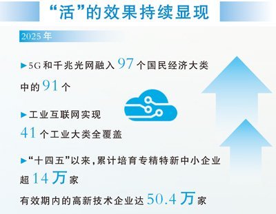 大国工业韧性强 各地生产繁忙景象