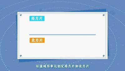 一文了解汛期知识、避险方法