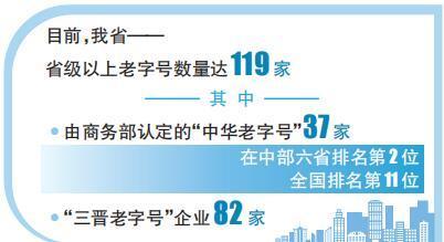 山西省省级以上老字号品牌达119家