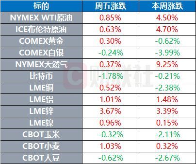 特朗普要求美国司法部赔偿1亿美元 谷歌或面临重大变革