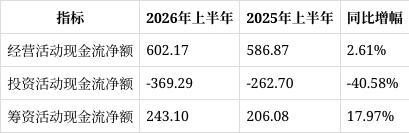 宁德时代营收加速度背后 储能业务成新引擎