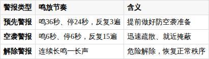 九一八事变爆发95周年 铭记历史警钟长鸣