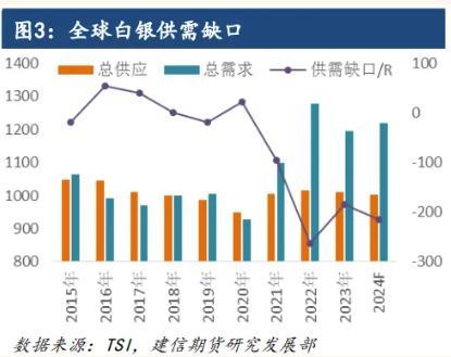 金属价格集体起舞 贵金属与工业金属齐飞