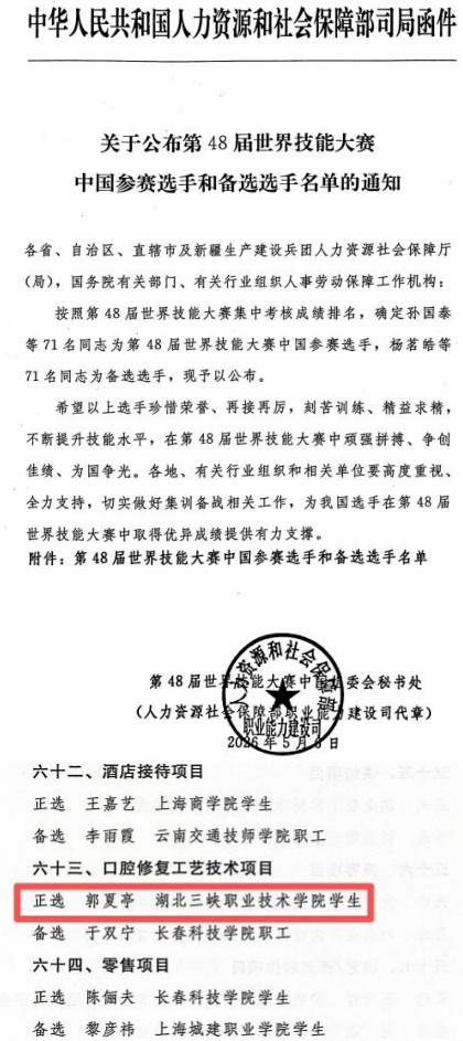 匠心淬技 数智领航——三峡职院医学院学子勇夺世界技能大赛中国集训队考核第一名