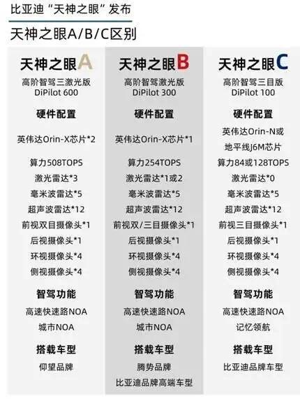 手机涨完汽车涨，这波成本潮太凶了