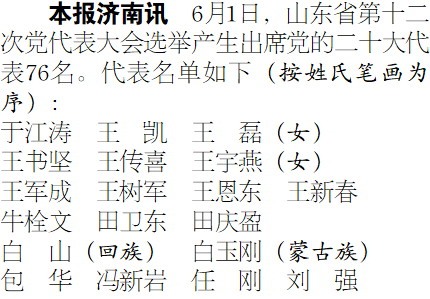 山东省选举产生76名出席中国共产党第二十次全国代表大会代表