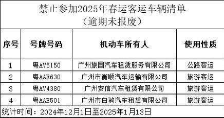 廣州火車站迎春運客流高峰 交警全力護航平安旅途