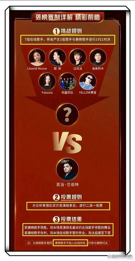 亚当PK人选 微博网友投票 谁将挑战歌坛巨匠？