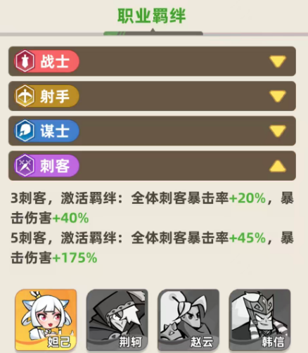 《王者之弈》五大职业羁绊一览