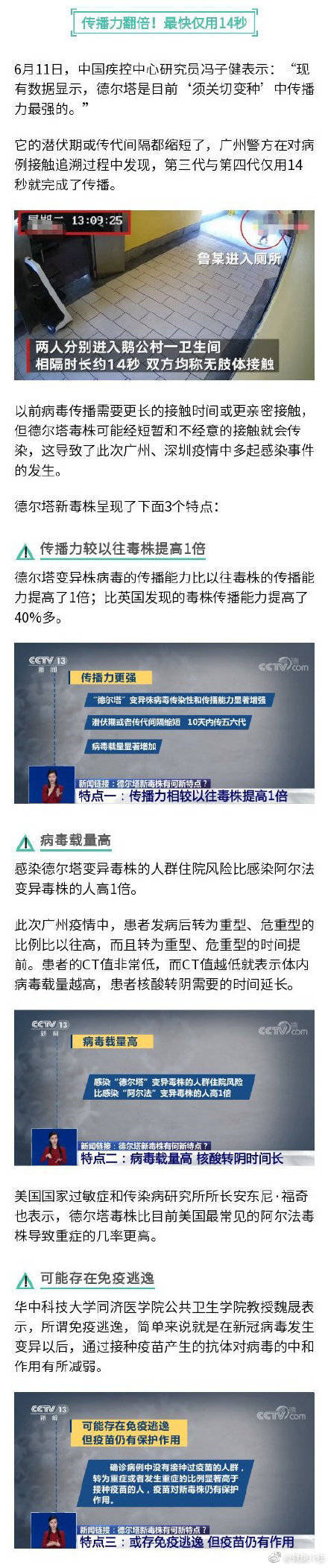 南京疫情传播至170人 德尔塔有3个传播特点 