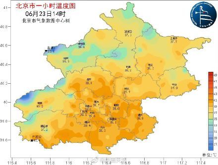 专家解析为何北京这么热