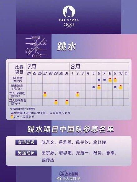 巴黎奥运会热门项目观赛日历来了 中国队夺金看点前瞻