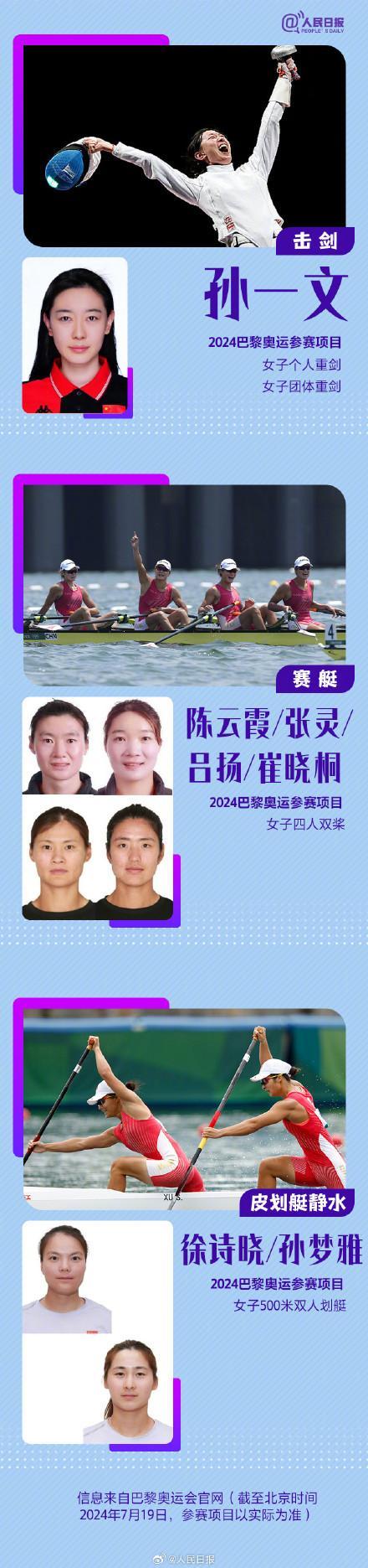 中国代表团42名奥运冠军全名单 巴黎逐梦，续写辉煌