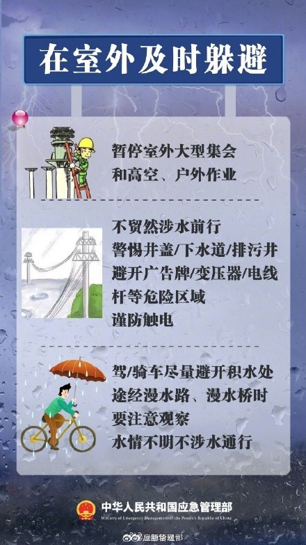 不同级别暴雨预警应对手册 防范次生灾害，确保安全出行