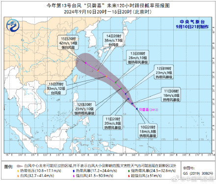 第13号台风贝碧嘉来了 逼近东海，强度升级