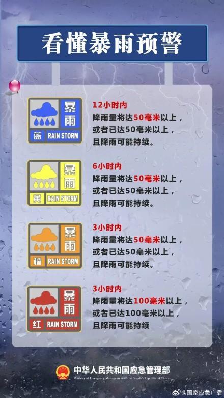 台风“贝碧嘉”致河南大暴雨