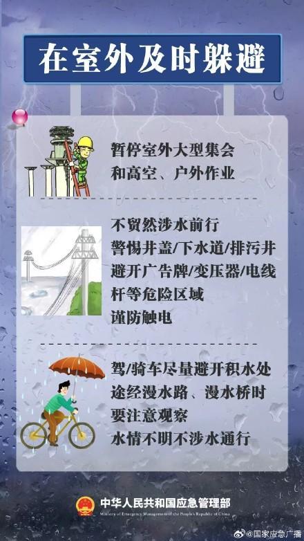 台风“贝碧嘉”致河南大暴雨