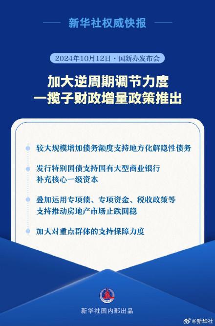 财政部介绍加大逆周期调节力度