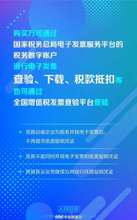 11月起火车票不用再打印报销 电子发票时代来临