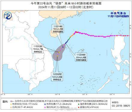 异日或出现荒原“四台风共舞” 为何最近台风这样多？ 副高刚劲促成