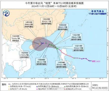 4个台风海上扎堆 罕见共存引发关注