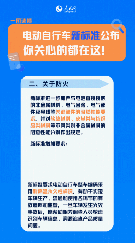 9圖讀懂電動(dòng)自行車新標(biāo)準(zhǔn) 新標(biāo)亮點(diǎn)解析