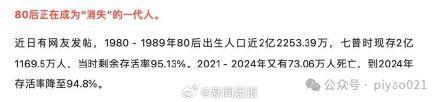 每20個80后就有1人去世?謠言 假數(shù)據(jù)誤導公眾