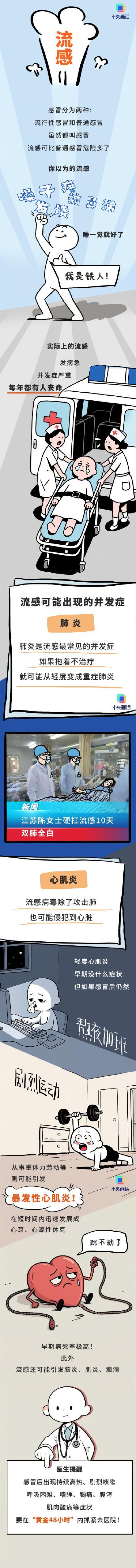這些常見小病其實很危險 小癥狀可能預(yù)示大問題