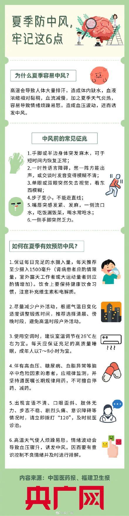 為什么夏天容易中風