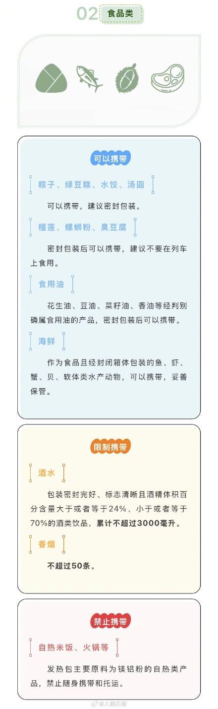 乘火車哪些能帶哪些不能帶 假期出行指南