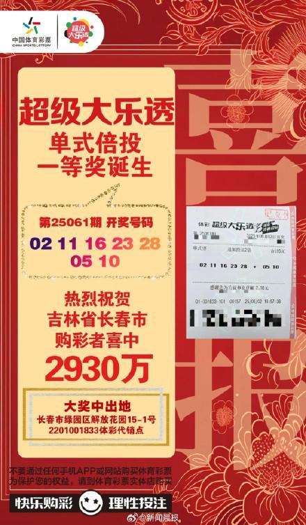 長(zhǎng)春95后男子買(mǎi)彩票中2930萬(wàn)元大獎(jiǎng) 幸運(yùn)購(gòu)彩改變生活
