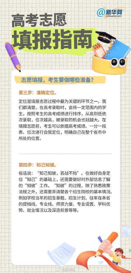 高考志愿填報(bào)要做這些準(zhǔn)備 關(guān)鍵因素與準(zhǔn)備工作
