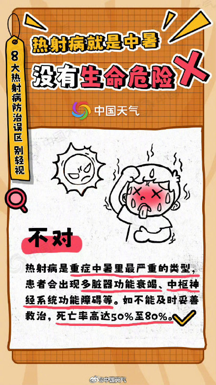 關(guān)于熱射病的8個(gè)誤區(qū)