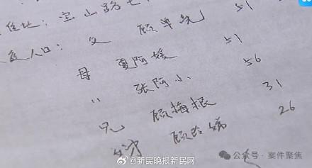 上海獨居老人去世500萬遺產(chǎn)無人領