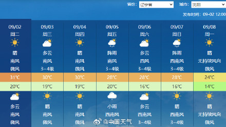 冷空气来袭北方大面积气温将创立秋后新低 多地早晚秋凉明显