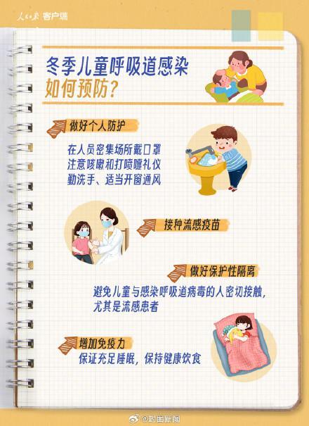 流感鼻病毒合胞病毒肺炎支原体的区别是什么？