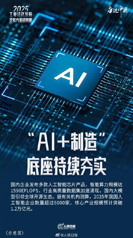 工业经济发展这些方面很亮眼 亮点纷呈续写辉煌