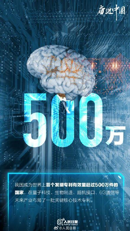 这组数字是组数字中中的中国专利中国创新的底气