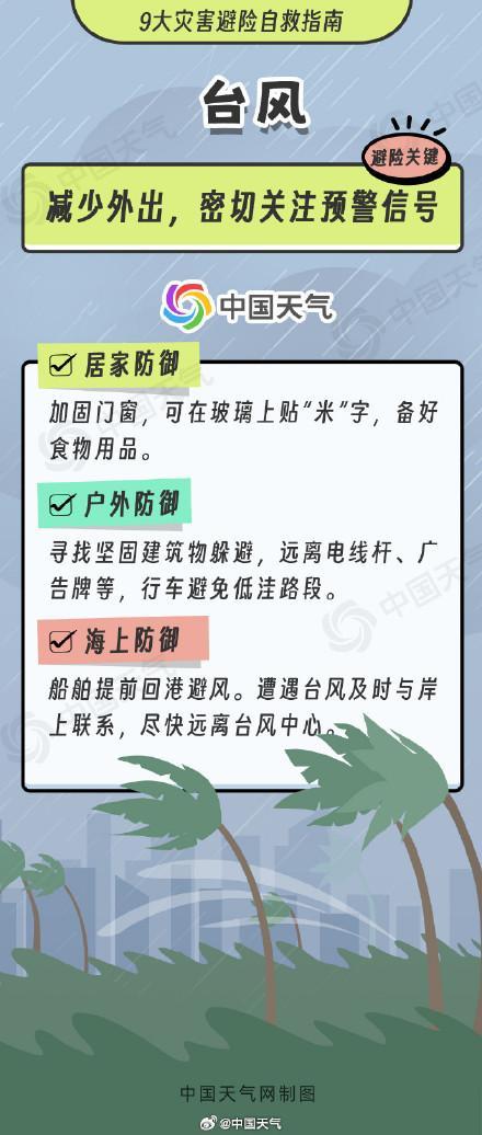 科学避险自救指南 掌握关键逃生知识