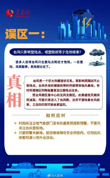 拆穿台风天7个误区
