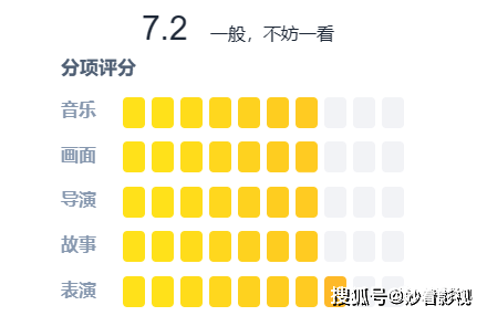 神秘充满怀疑——《灵异女仆第3季》