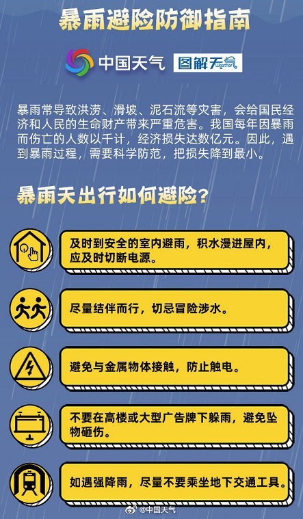 新一轮较强降雨将影响北方10余省份