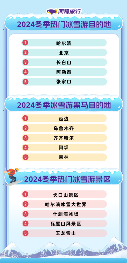 城市24小时 | 浙江第三极 正在加速告别“边缘城市”