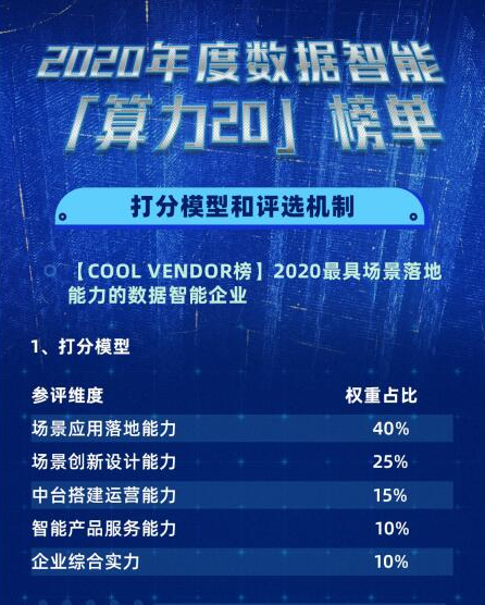 怎么算电池的安数 d3caaa86-00e0-49e1-bcda-508e609c9792.png